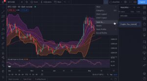 TradingView Crypto Setup Tutorial Configuring Custom Indicators and Chart Profiles