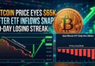 Bitcoin Price Eyes $65K After ETF Inflows Snap 10-Day Losing Streak